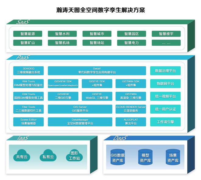 行業軟件應用大賽 科技推廣的催化劑，團隊成長的試金石