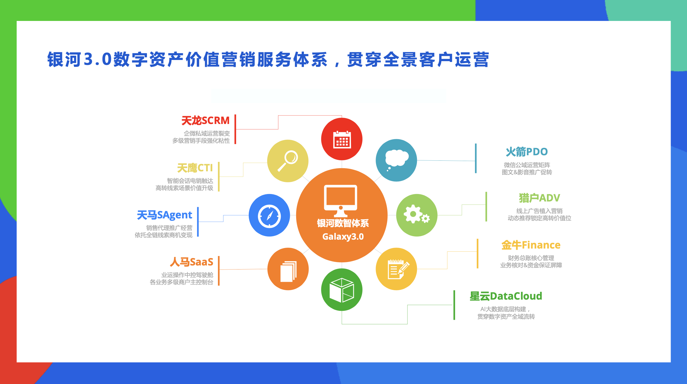 科技助力商保、醫療在融合發展中求得最大公約數